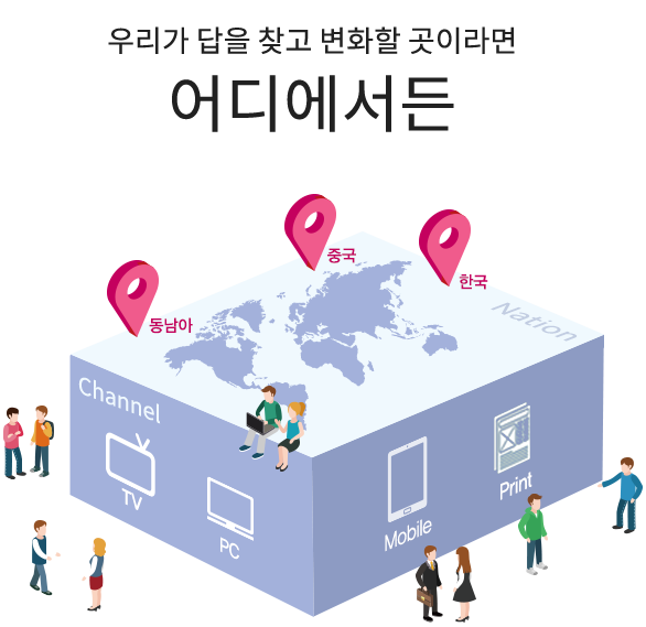 국가와 채널